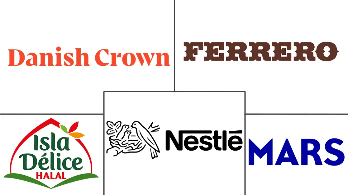 欧洲清真食品和饮料市场规模和份额分析