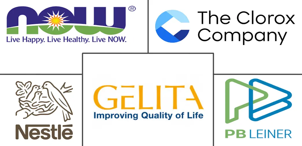 中东和非洲胶原蛋白补充剂市场规模和份额分析