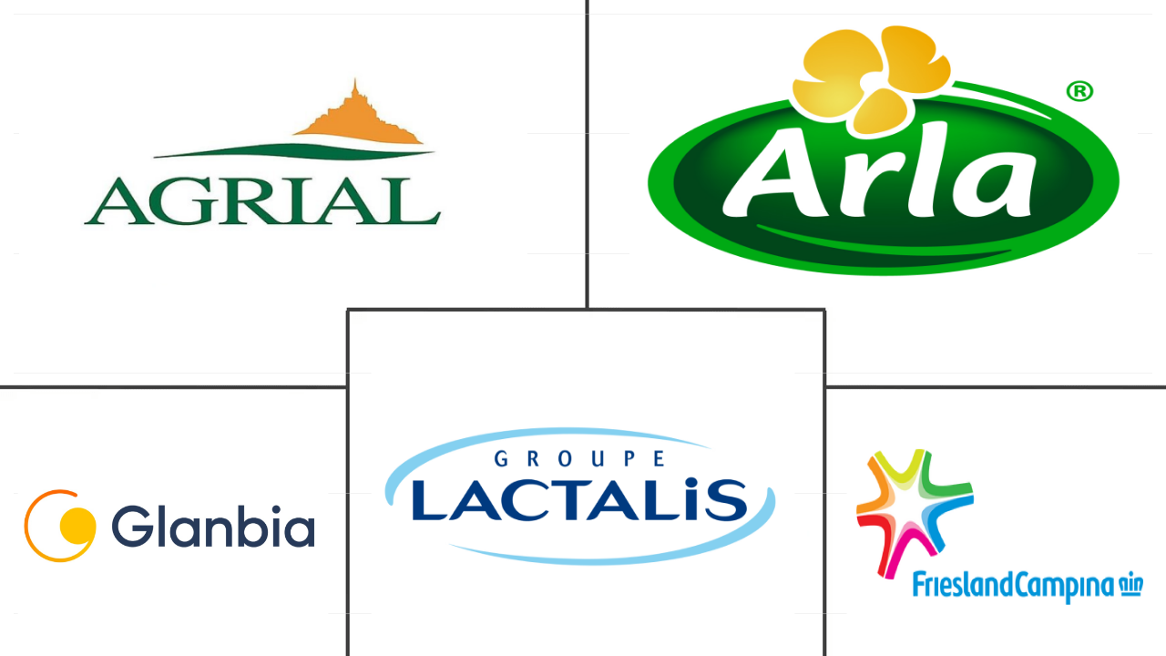 欧洲乳清蛋白原料市场规模