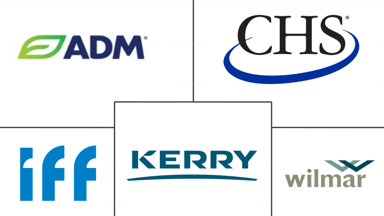 德国大豆蛋白市场规模