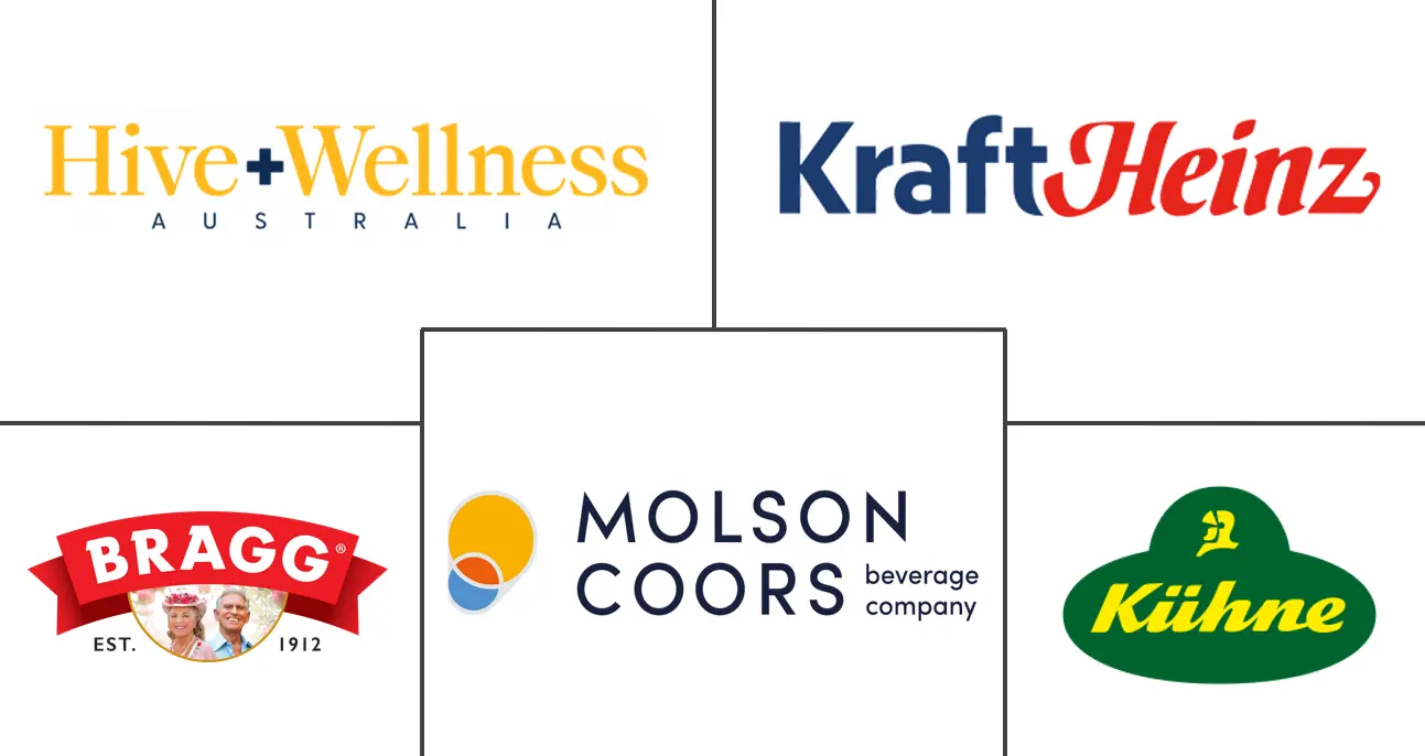 苹果醋市场规模和份额