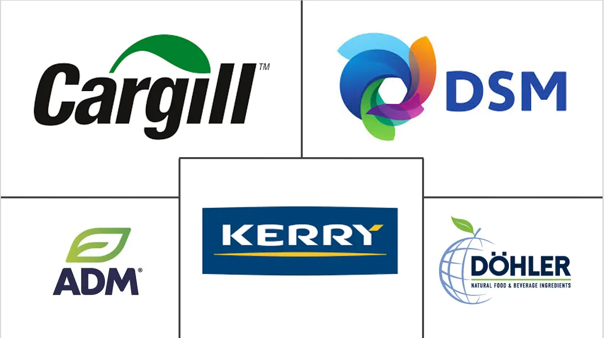 北美酒精原料市场规模