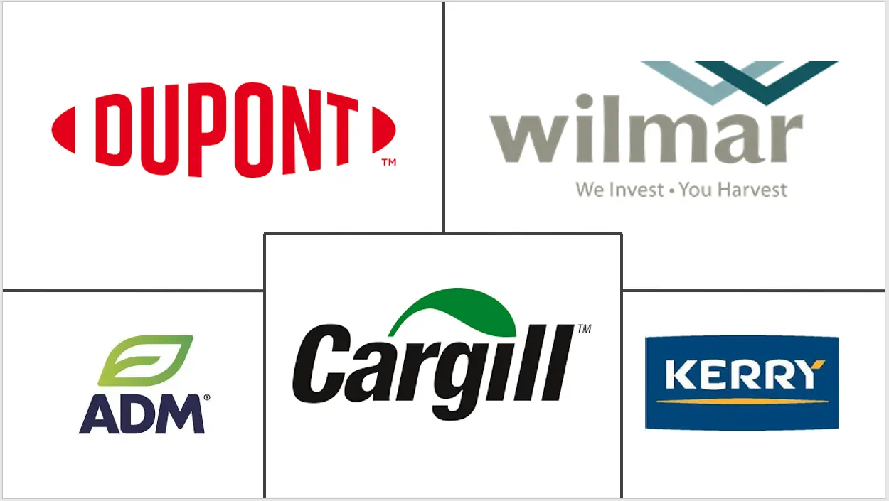 非洲大豆蛋白原料市场规模