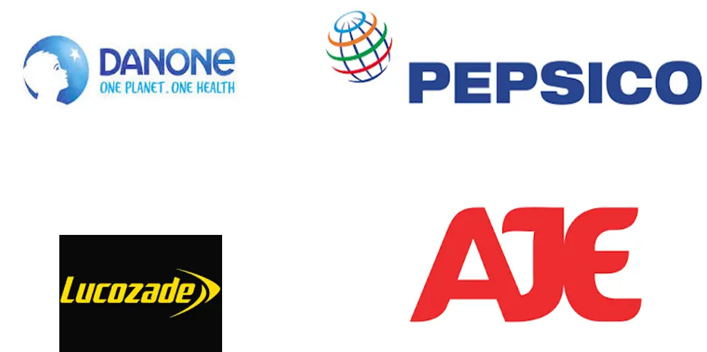 中国运动饮料市场规模