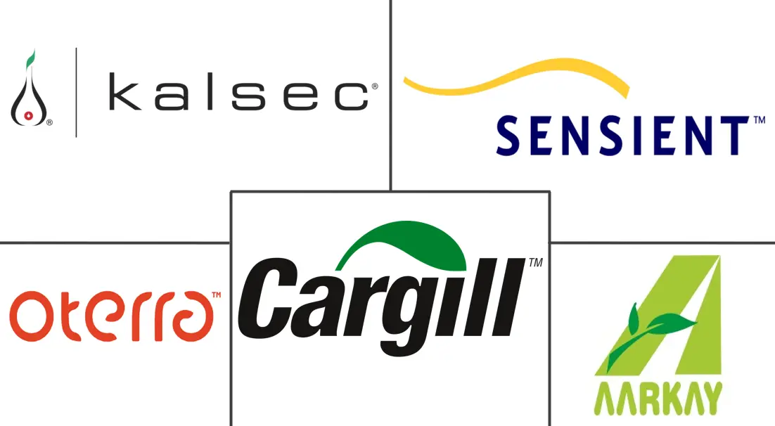 红木市场规模和份额