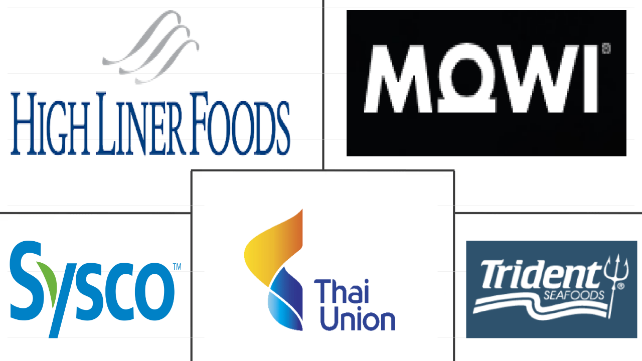 北美冷冻和罐装海鲜市场规模和份额分析