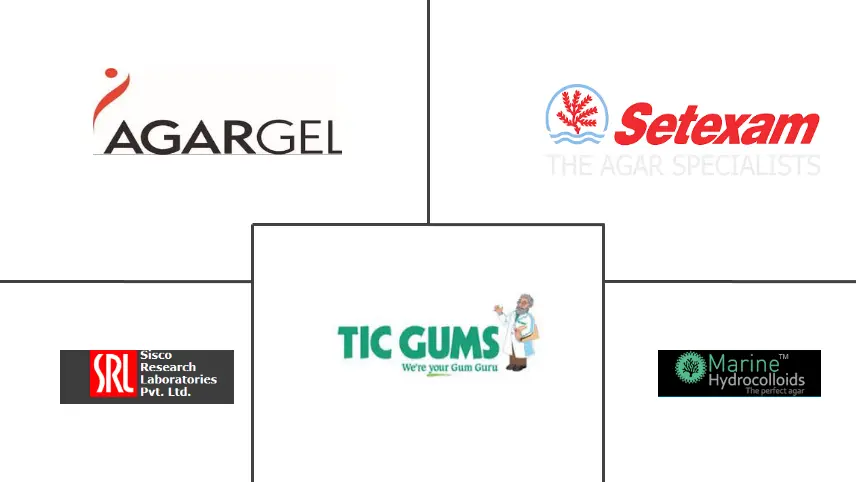 南美琼脂市场规模