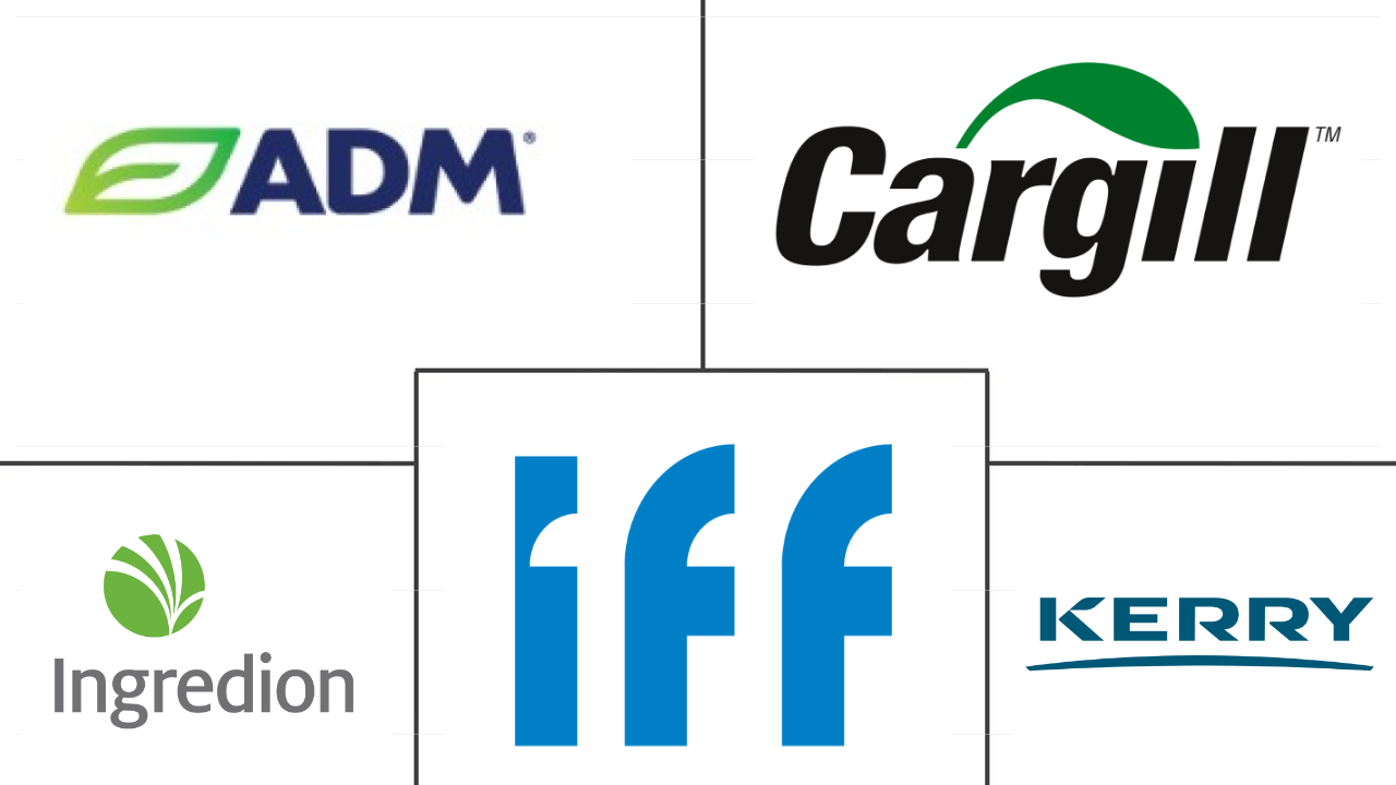 英国植物蛋白市场规模