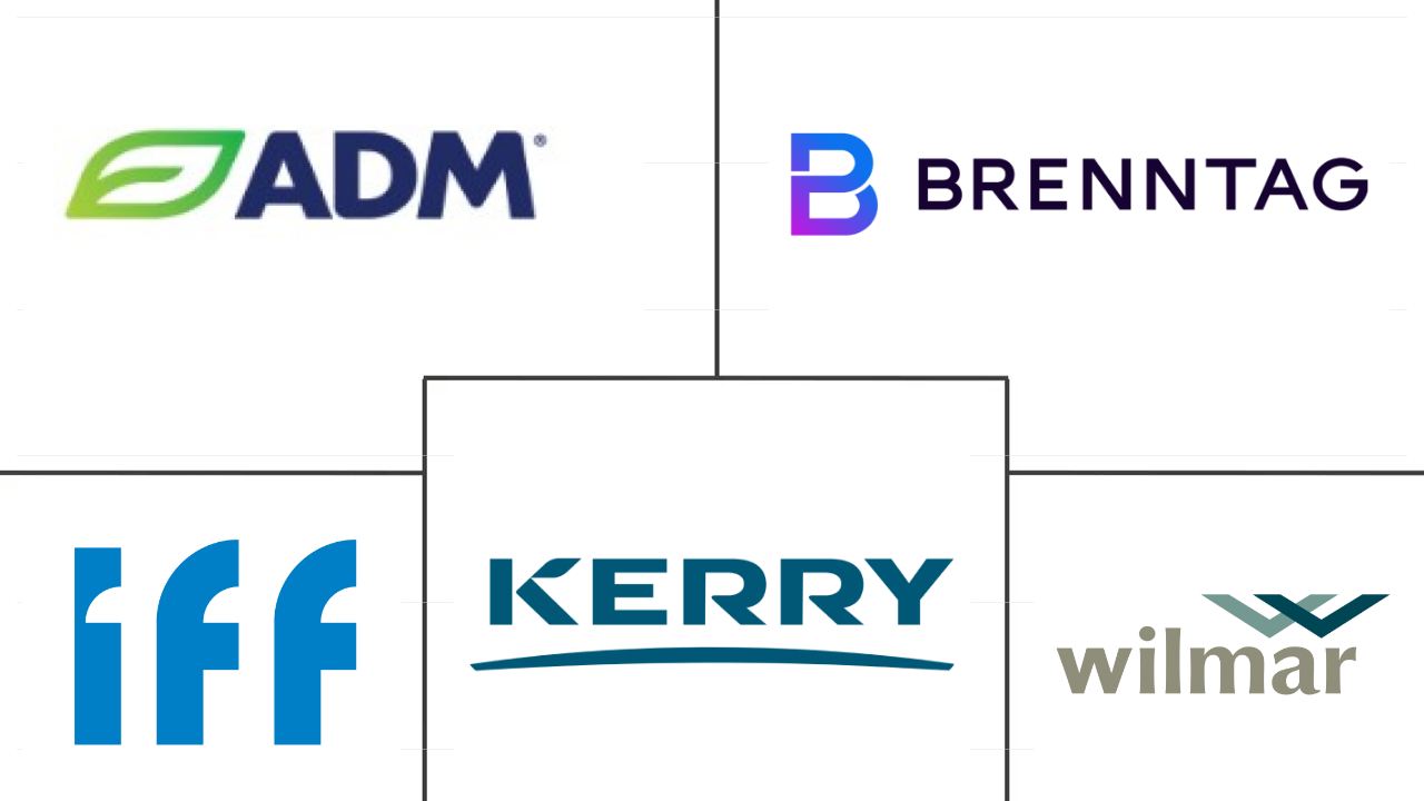 英国大豆蛋白市场规模