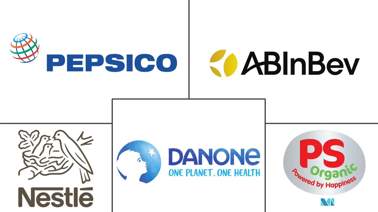 有机饮料市场规模