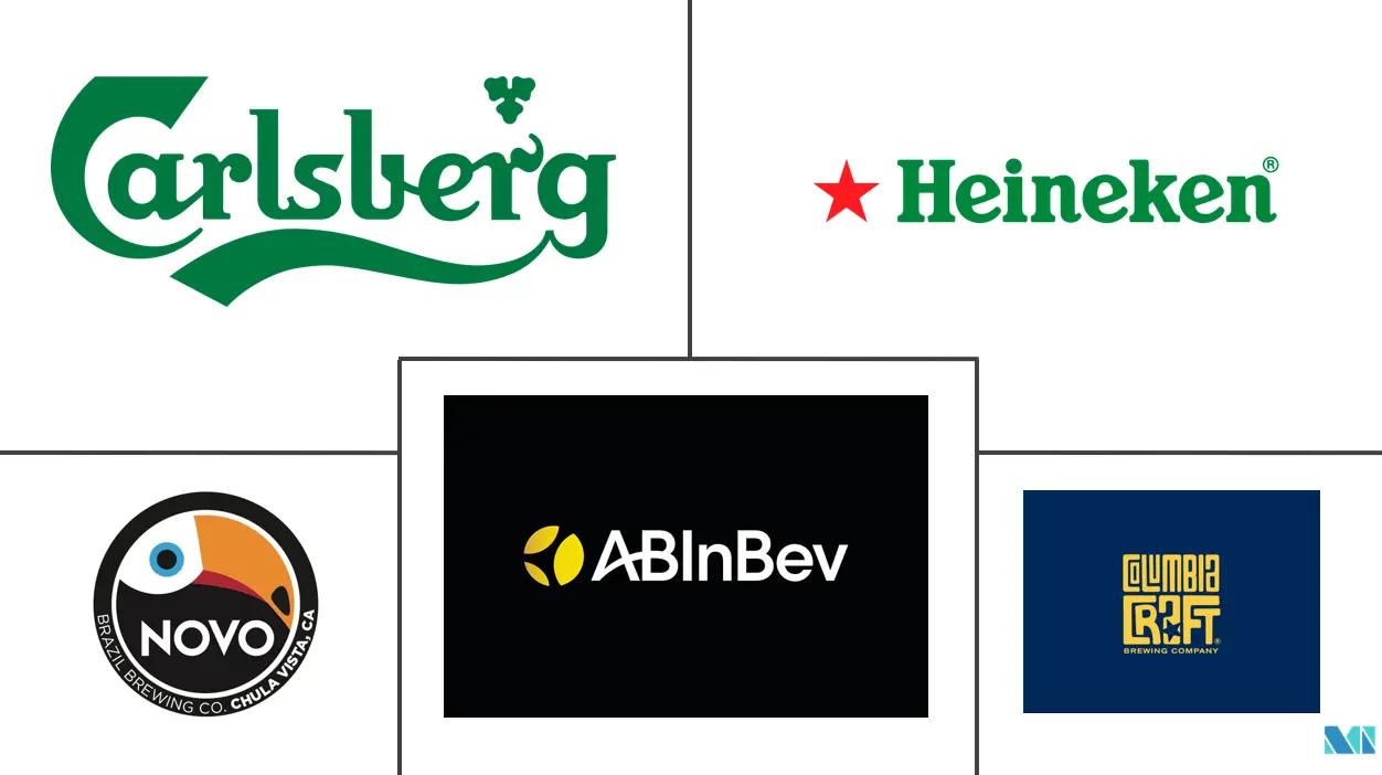 南美啤酒市场规模