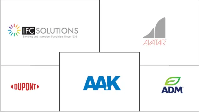 脱模剂市场规模