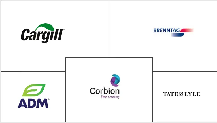 加拿大食品酸化剂市场规模