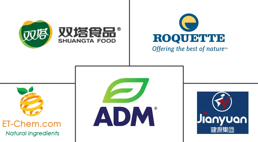 中国豌豆蛋白市场规模及份额