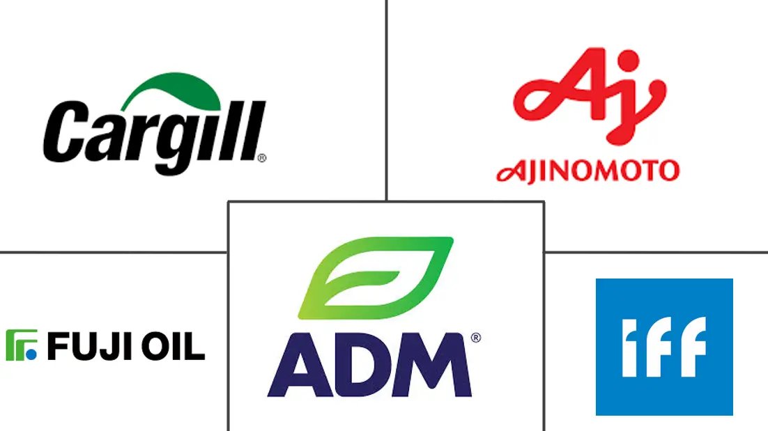 日本大豆蛋白市场规模及份额