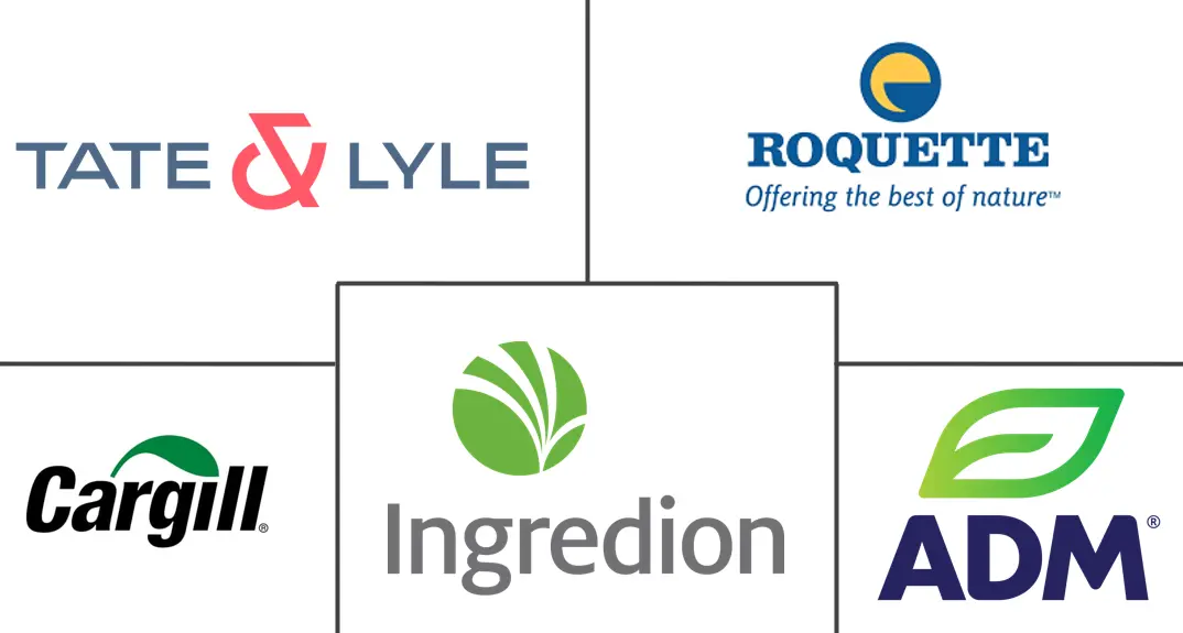 天然淀粉市场规模和份额