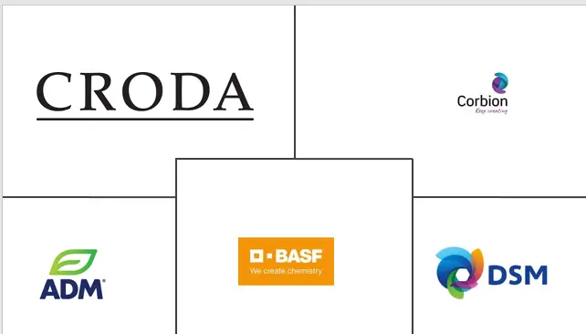 欧洲藻类 Omega-3 成分市场规模