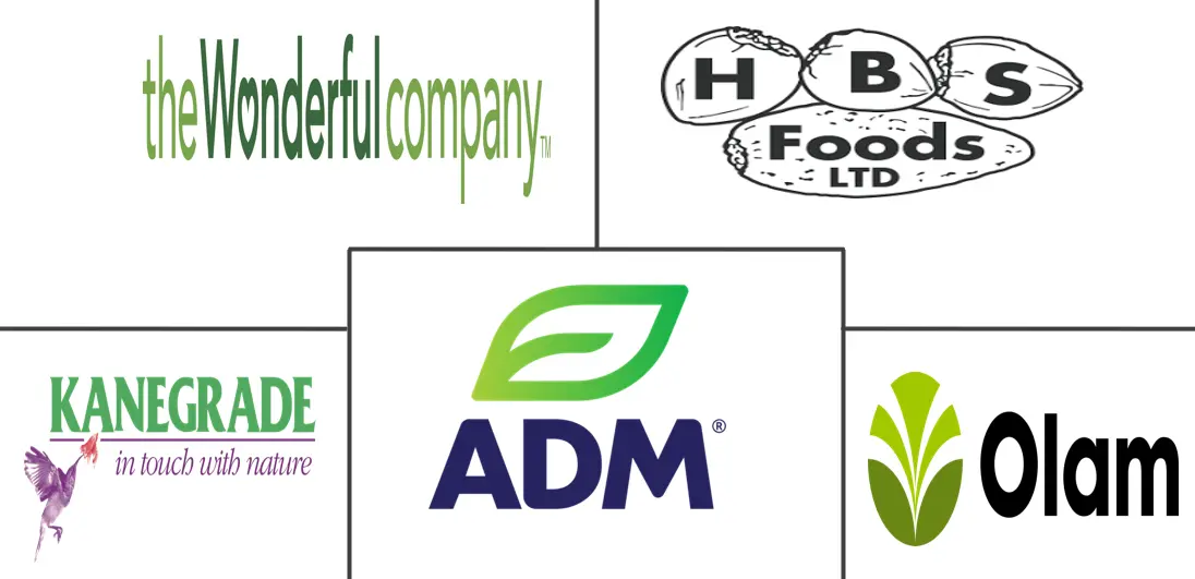 坚果和种子市场规模和份额