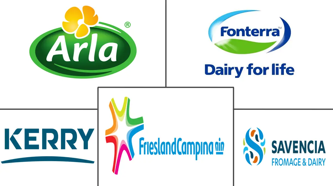 酪蛋白和酪蛋白酸盐市场规模