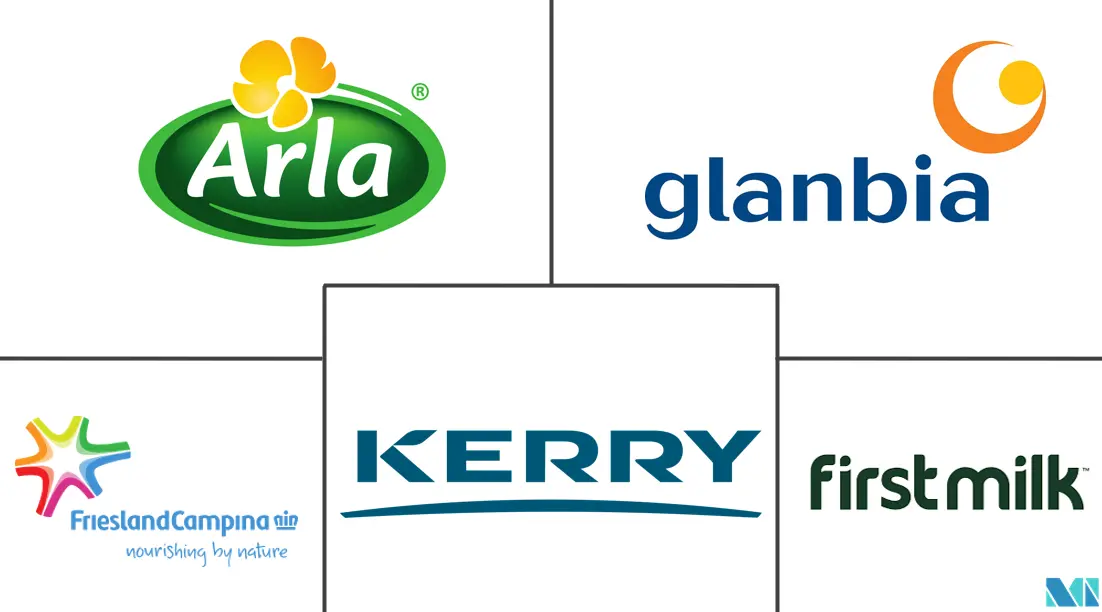 英国乳清蛋白市场规模