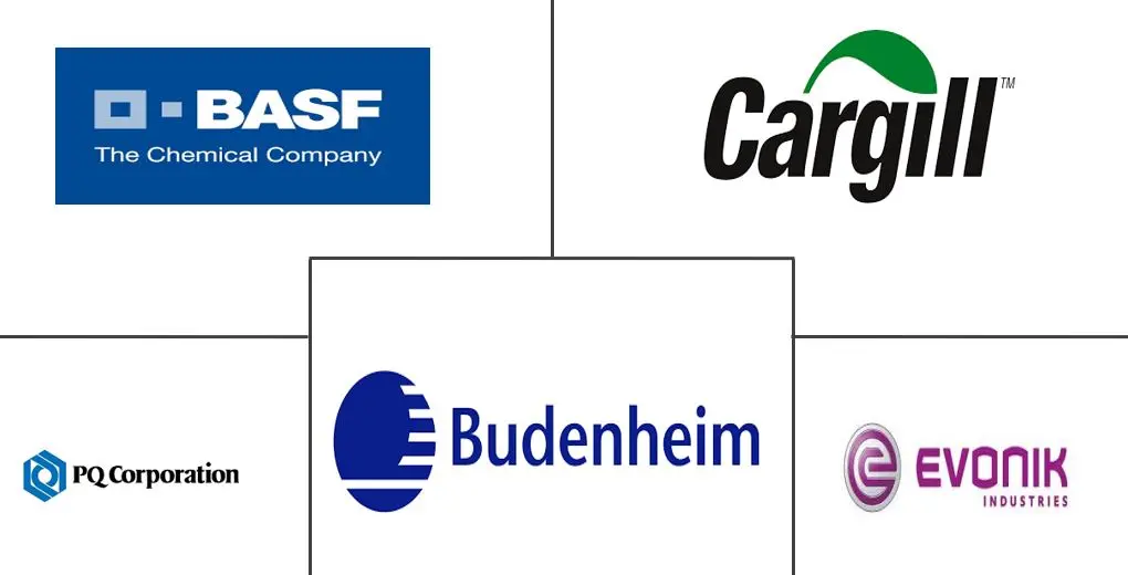 墨西哥防结块市场规模