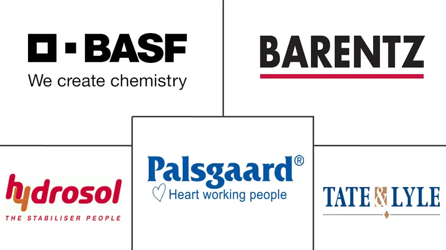 非洲食品稳定剂市场规模