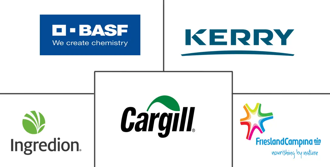 食品封装市场规模和份额