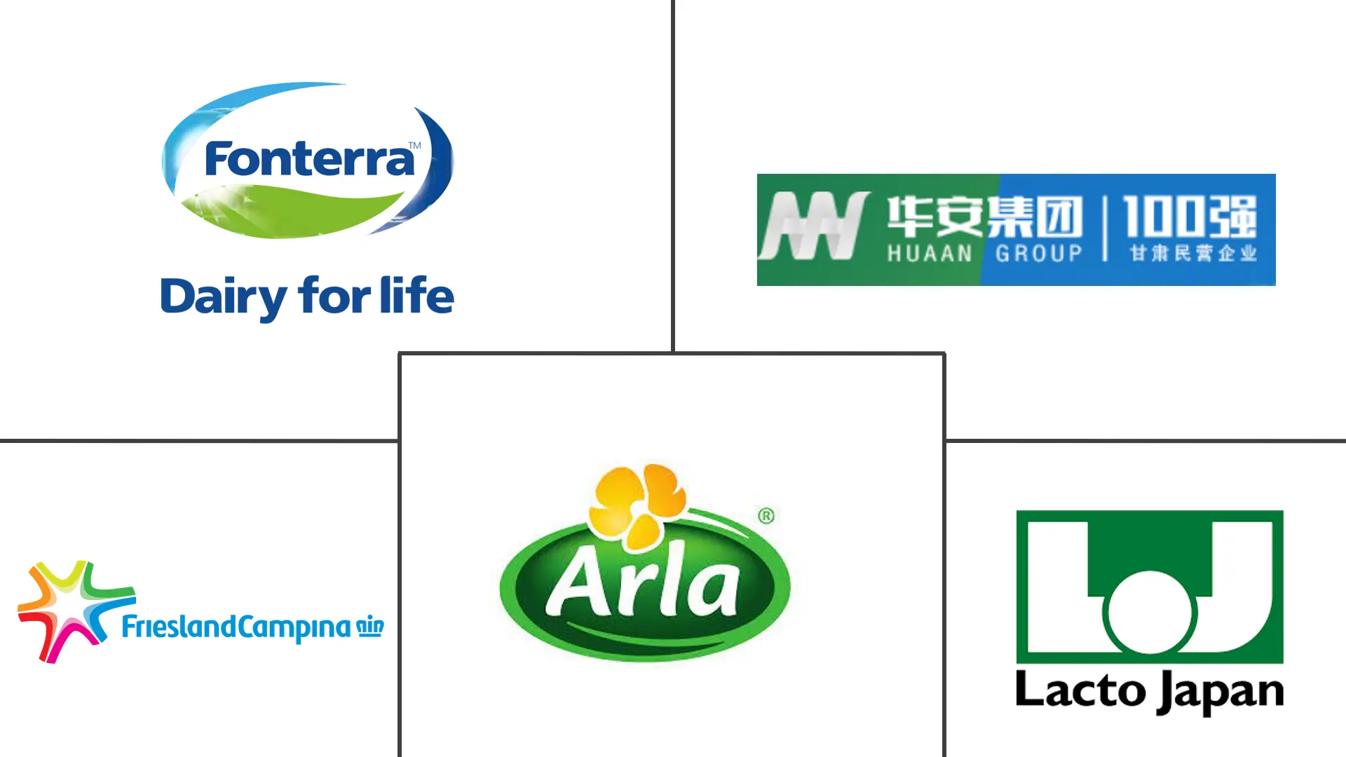 亚太地区酪蛋白和酪蛋白酸盐市场规模