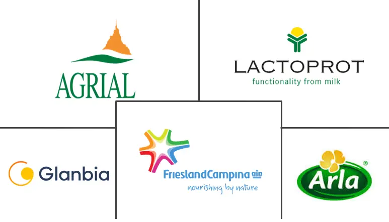 意大利乳清蛋白市场规模