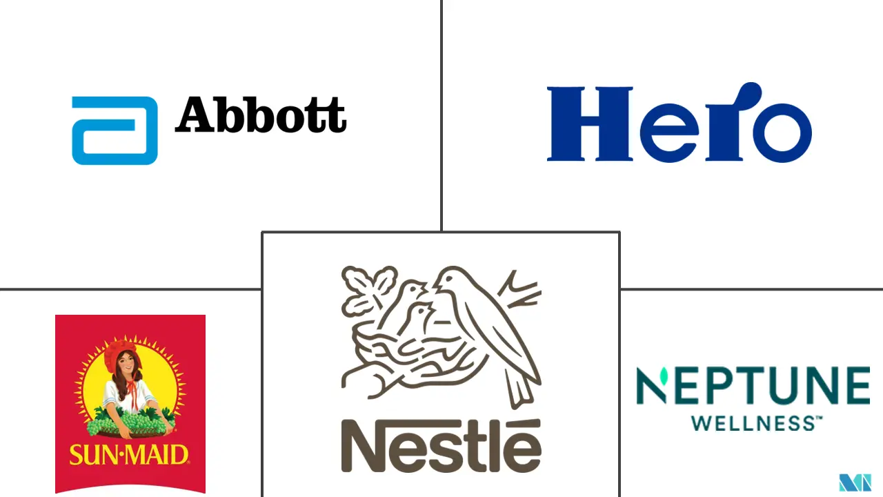 南美婴儿食品市场规模