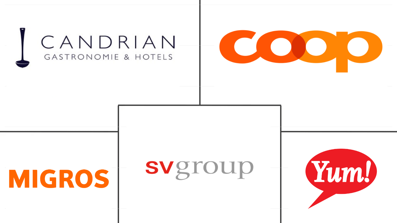 瑞士餐饮服务市场规模