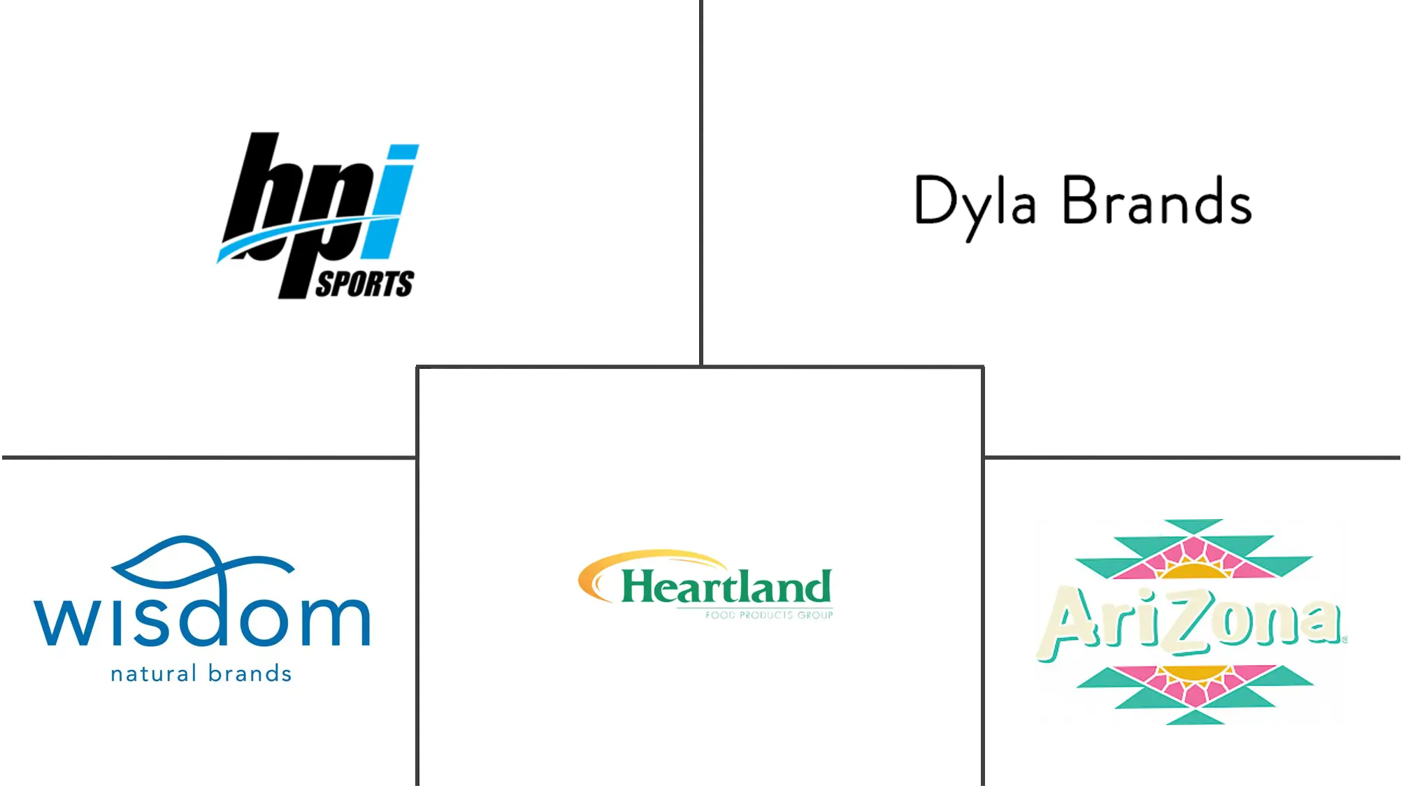 法国水强化剂市场规模