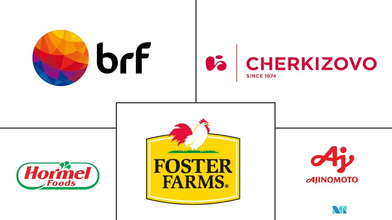 亚太地区加工肉类市场规模