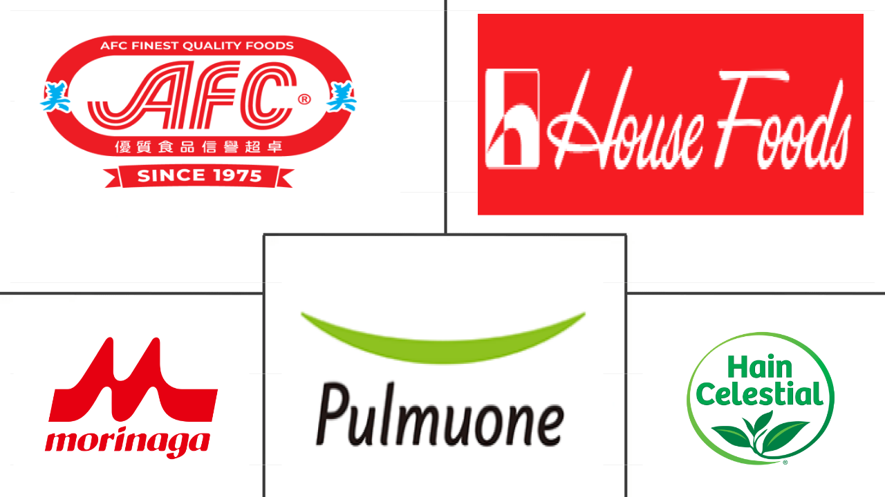 美国豆腐市场规模