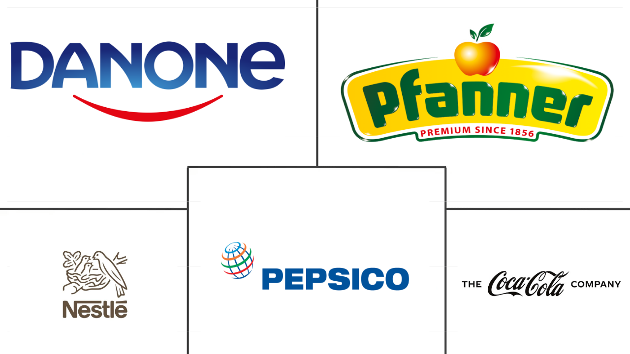 欧洲即饮茶市场规模