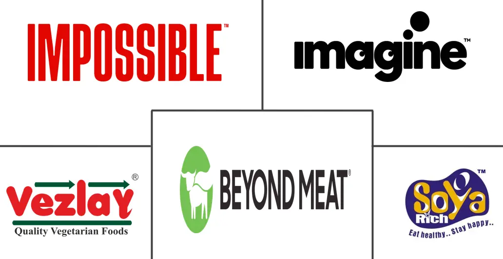 印度肉类替代品市场规模和份额