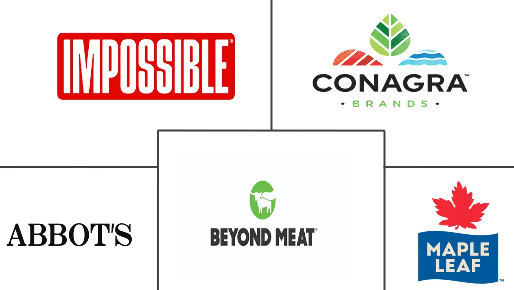 无麸质肉类替代品市场规模和份额