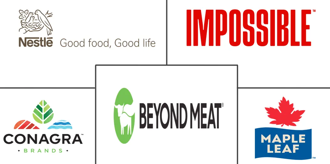 北美肉类替代品市场规模和份额分析