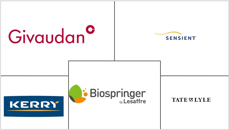 澳大利亚减钠成分市场规模和份额分析