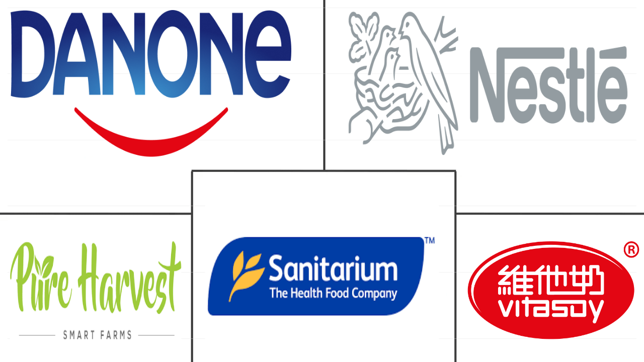 澳大利亚乳制品替代品市场规模