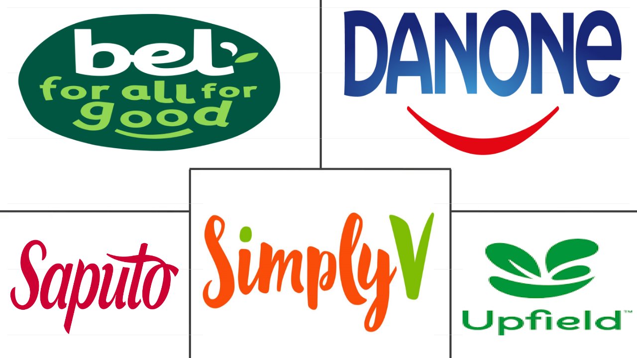 欧洲非乳制奶酪市场规模