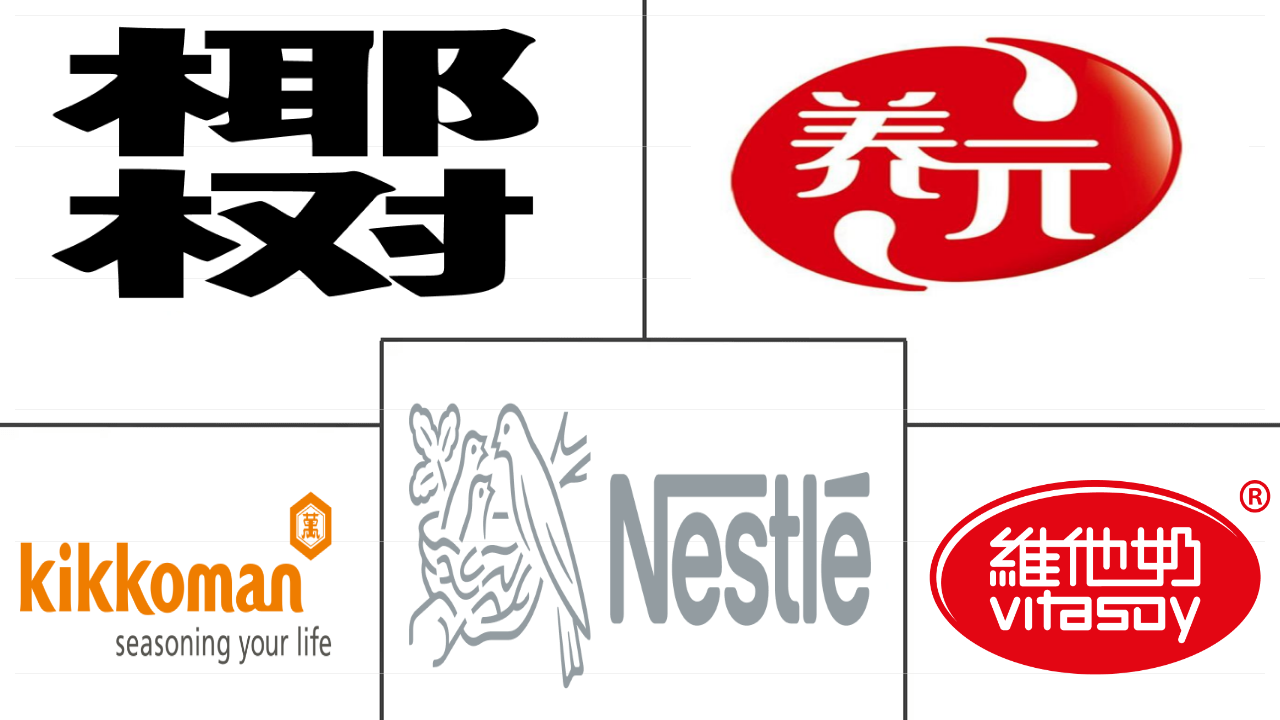 亚太地区乳制品替代品市场规模