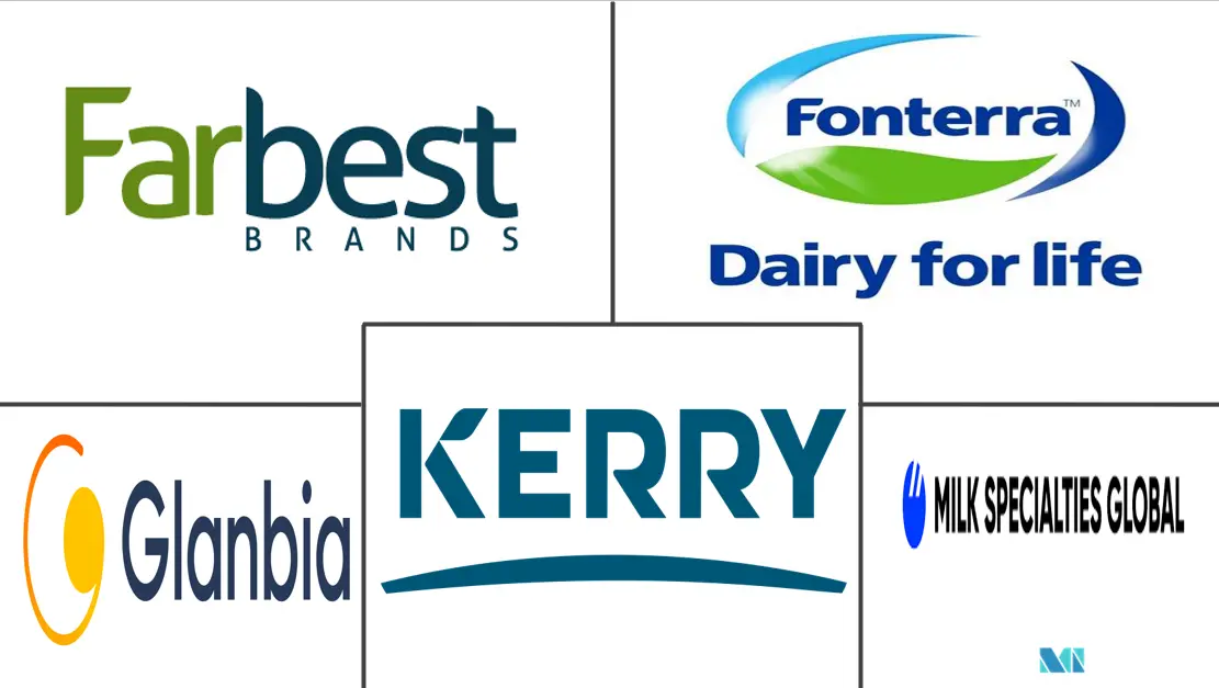 加拿大牛奶蛋白市场规模