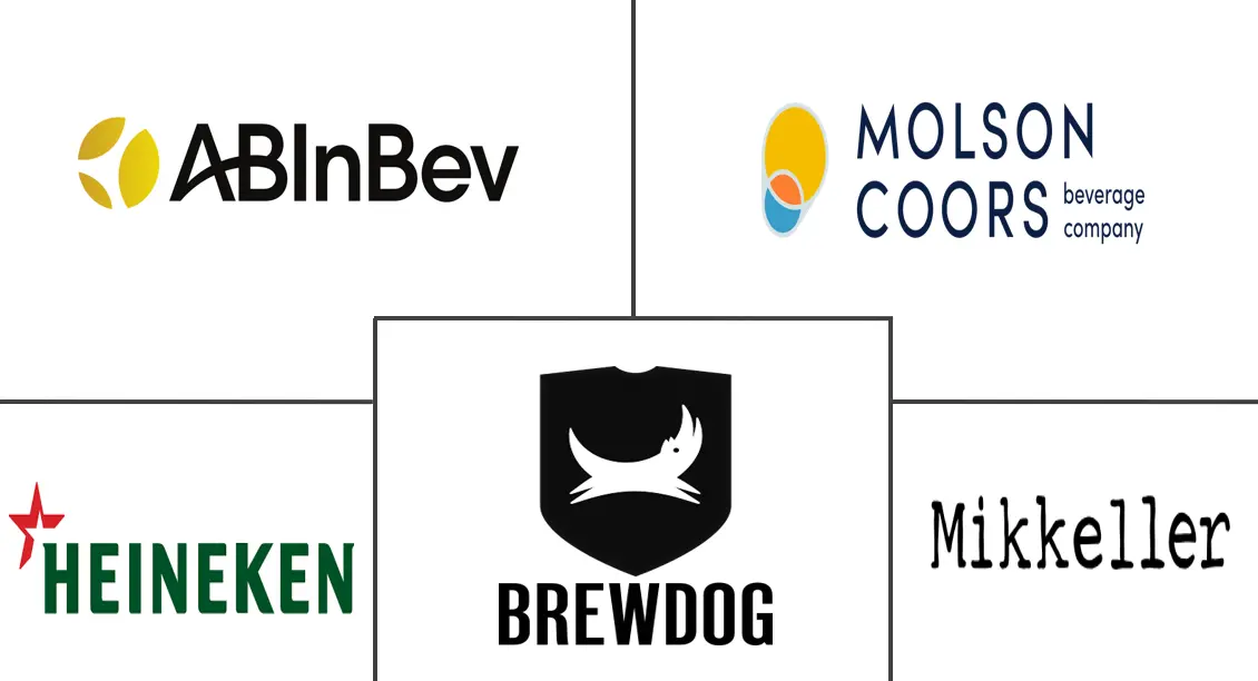 欧洲精酿啤酒市场规模和份额