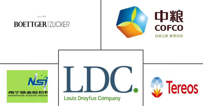 中国蔗糖市场规模