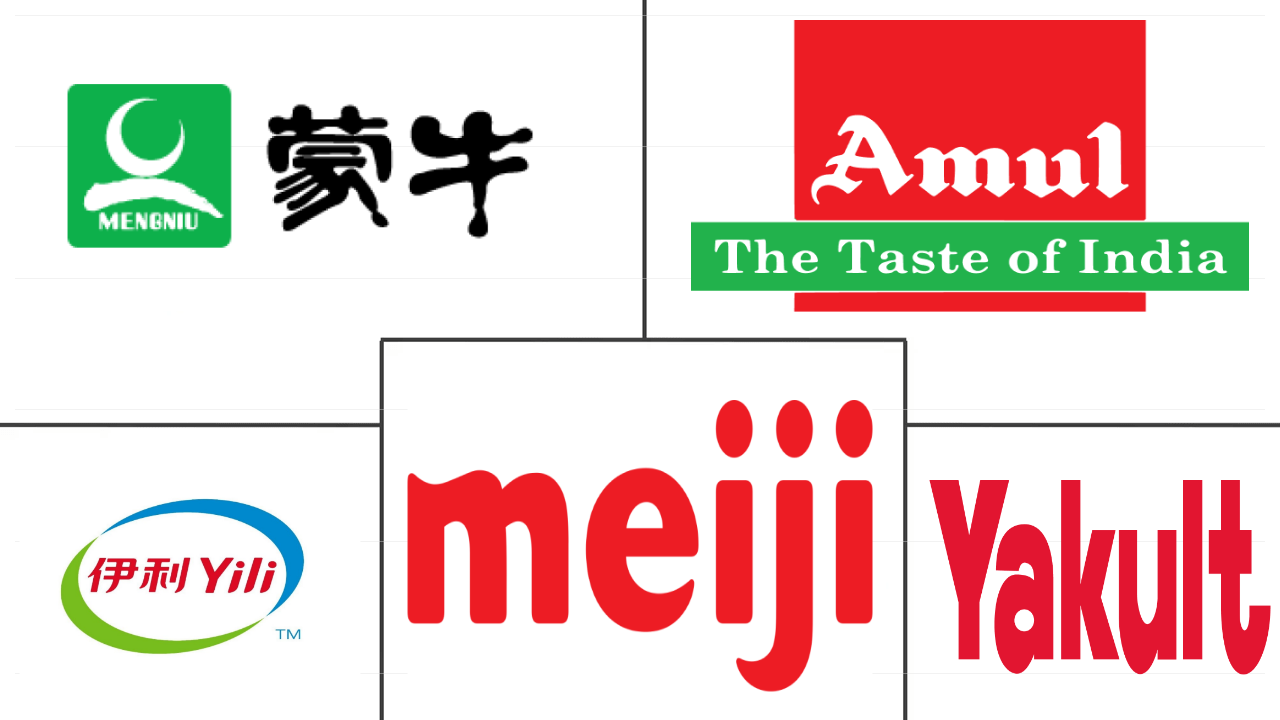 亚太地区酸奶市场规模