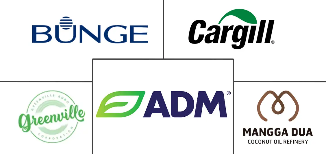 椰子油市场规模和份额