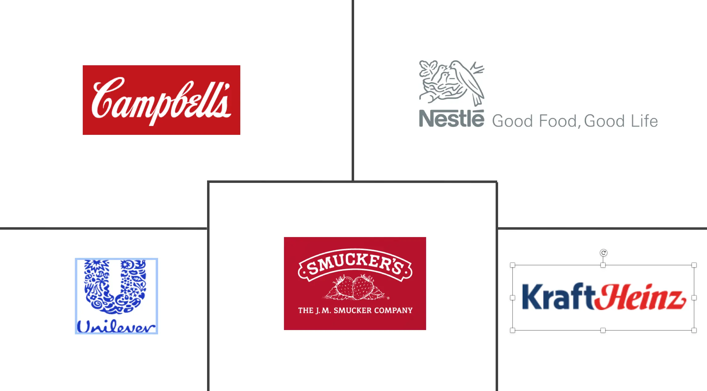 干加工食品市场规模