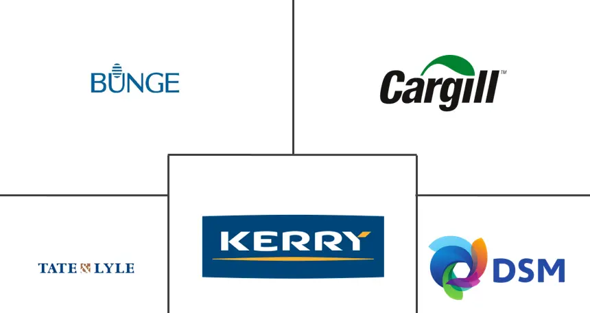 欧洲钠还原剂市场规模