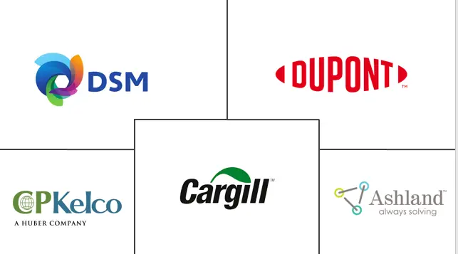 日本食品亲水胶体市场规模